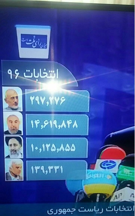 اولین نتایج رسمی انتخابات ریاست جمهوری