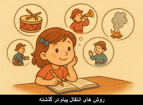 نقاشی انتقال پیام در گذشته نقاشی انتقال پیام در گذشته