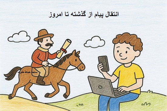انتقال پیام از گذشته تا امروز انتقال پیام از گذشته تا امروز