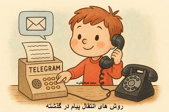نقاشی در مورد روش های انتقال پیام نقاشی در مورد روش های انتقال پیام