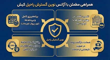 نوین گسترش راحیل کیش نوین گسترش راحیل کیش