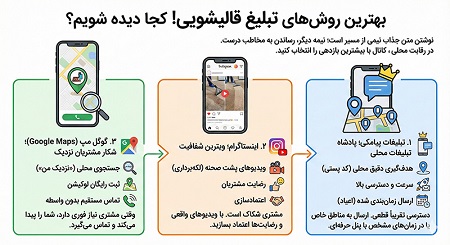 بهترین روش های تبلیغ قالیشویی بهترین روش های تبلیغ قالیشویی