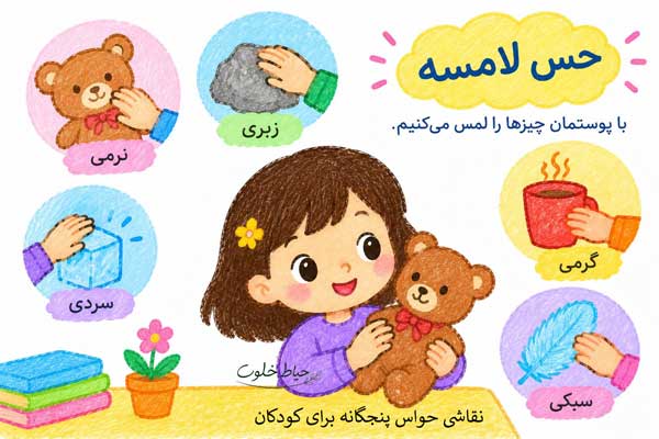 نمونه نقاشی ساده در مورد حس لامسه نمونه نقاشی ساده در مورد حس لامسه