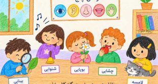نقاشی در مورد حواس پنجگانه